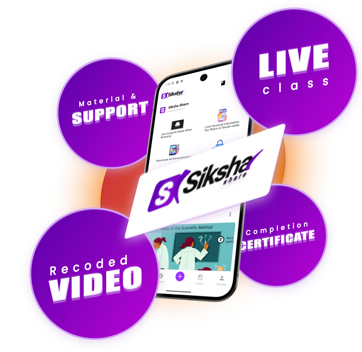 sikshashare_compehesive_image