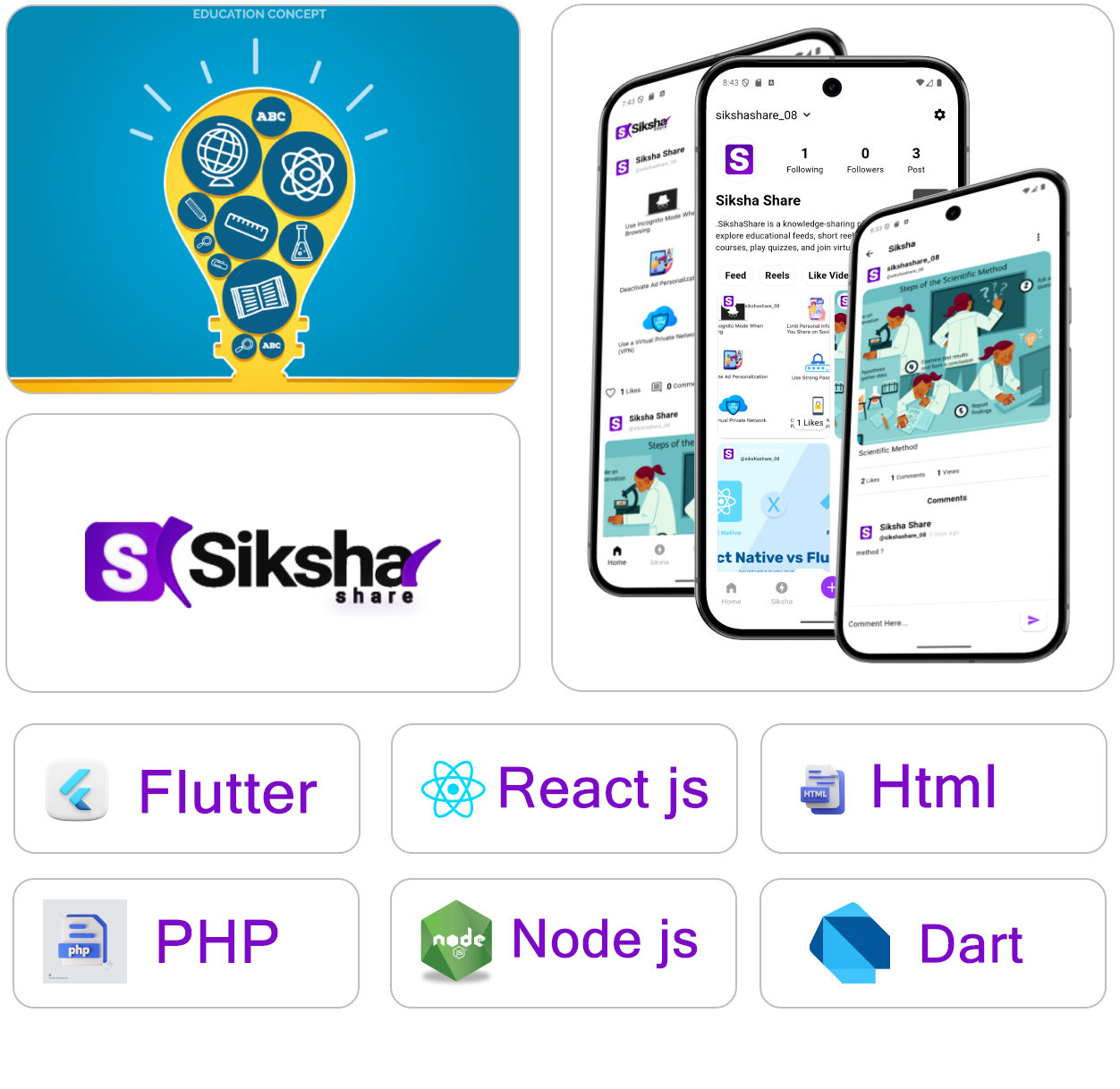 sikshashare-header-image